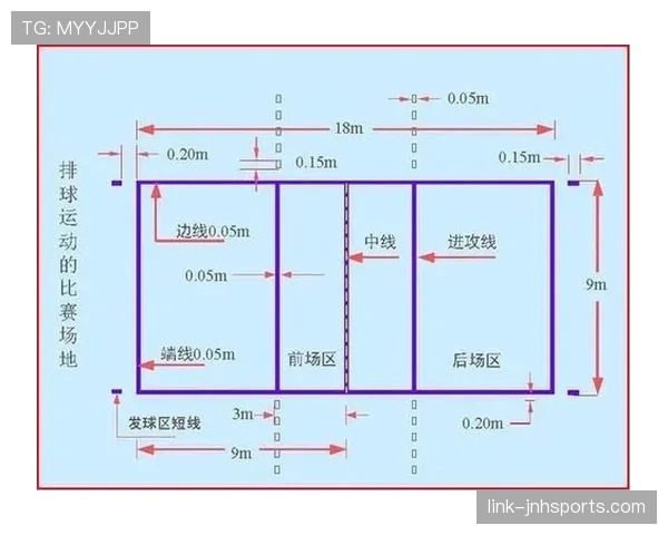 中线规则详解：进攻方过半场后能否回传后场？