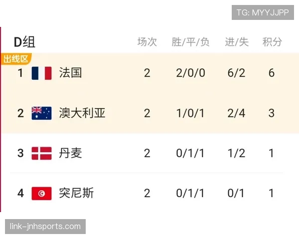 突尼斯2026世界杯阵容预测及出线形势分析 突尼斯2026世界杯阵容预测及出线形势分析