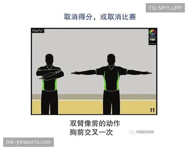 防守犯规的判罚规则与裁判主要考量的关键条件解析