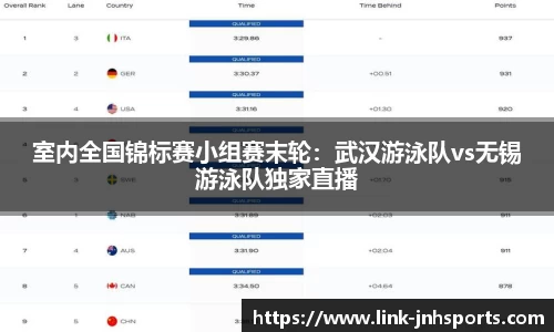 室内全国锦标赛小组赛末轮：武汉游泳队vs无锡游泳队独家直播