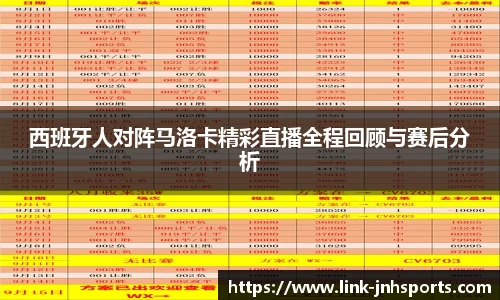 西班牙人对阵马洛卡精彩直播全程回顾与赛后分析